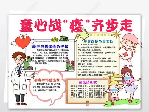 预防新型冠状病毒防疫知识宣传童心战疫齐步走小报抗击疫情抗疫先锋事迹手抄报小报图片模板下载