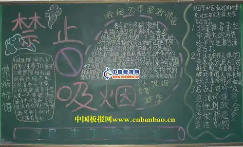 世界禁烟日禁止吸烟黑板报设计世界禁烟日禁止吸烟黑板报图片查字典板报网