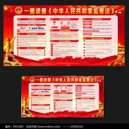 学习解读国家监察法板报设计