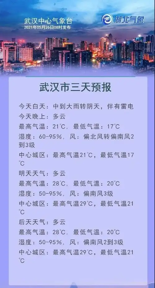 预警长江武汉段水位超设防水位