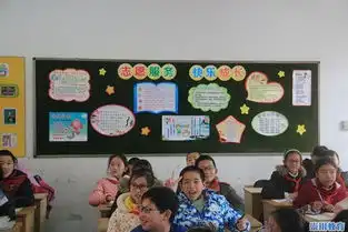 通师三附黑板报,一道亮丽的风景线