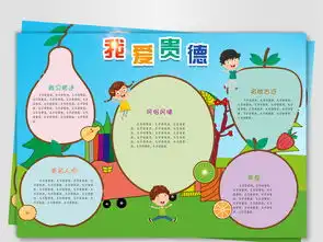 美丽的贵德手抄报图片素材psd模板下载65.52mb其他大全其他