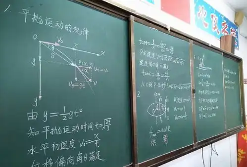 2021高中学科难度排行出炉,生物超越了物理,榜首备受争议