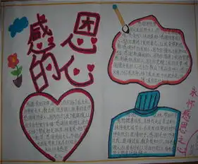 母亲节手抄报笑声中的母亲节