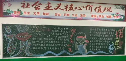 邓州市五高中开展推广普通话携手进小康黑板报展评活动