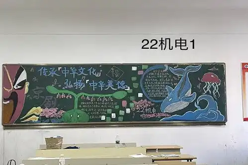 传统之美千古相传校团委开展优秀传统文化主题黑板报评比活动