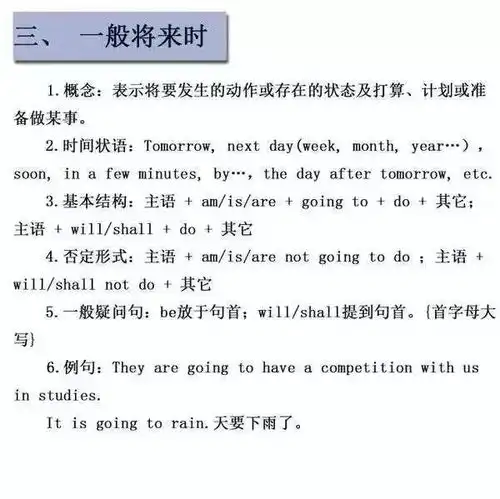 英语老师神总结英语必考的16种时态家有初中生的,一定要收藏