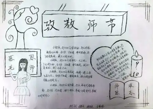 1701班感念师恩主题手抄报欣赏