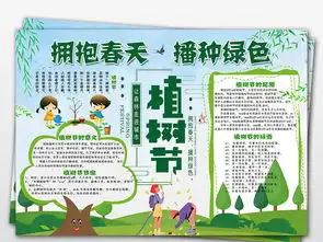 312植树节小报电子小报手抄报宣传海报模板图片素材psd下载21.14mb植树节手抄报大全节日手抄报