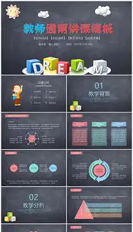 可爱儿童幼儿园教育卡通课件黑板ppt模板ppt下载