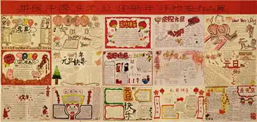滑县产业集聚区英民中学举办庆元旦迎新年手抄报比赛
