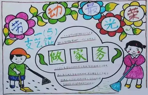 五一劳动节手抄报模板资料大全赶紧收藏起来