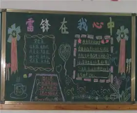 学雷锋黑板报雷锋叔叔,谢谢你