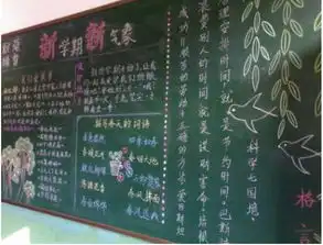 2018秋季创意开学黑板板内容五年级