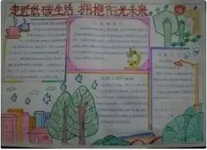 问题一,面对未来,拥抱世界是什么意思问题二,对于这个题目,我在手抄报上,应该写哪些内容