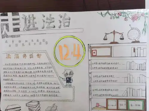 知法于心守法于行衡水市郑口中学高一实验部法制宣传手抄报展示