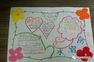 暑期三下乡防未成年人溺亡专项活动下篇