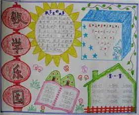 数学手抄报数学真奇妙500字