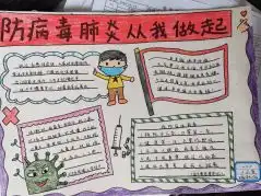 红领巾加油2020年延长寒假期间活动优秀作品展示来啦