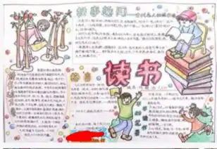 读书手抄报图