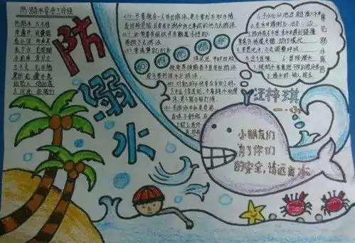 防溺水手抄报大全是作业更是警示教育
