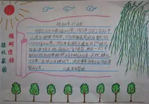 植树节手抄报大全图片