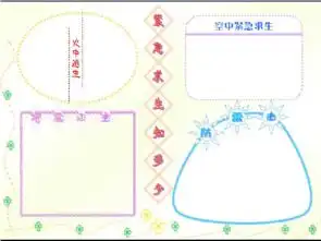 活动六制作电子板报2
