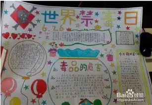 怎样制作禁毒手抄报