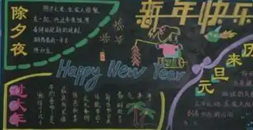 2017元旦黑板报设计花边
