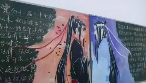 高中生创新黑板报火了,惊艳了班主任,美术老师也跑来欣赏