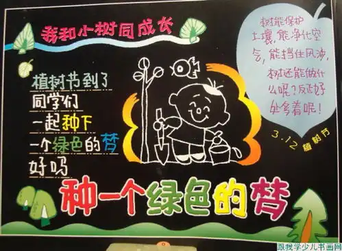关于环保以3月12日植树节为主的手抄报简单一点图片