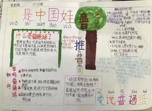 同讲普通话,携手进小康邢台市东大街小学开展推普周系列活动