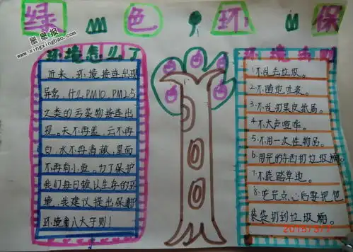 绿色环保手抄报图片大全