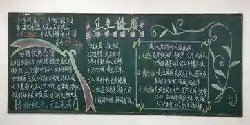 西峡县西坪二中开展卫生与健康黑板报评比活动