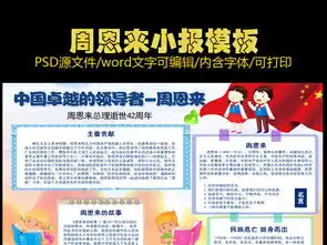 周总理小报名人伟人读书阅读手抄小报素材图片worddoc模板下载33.60mb名人名家手抄报大全读书手抄报