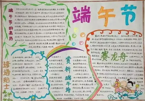 端午节手抄报诗词范文都在这里,快为孩子收藏