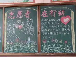 我们的暑假丨青年志愿者在行动