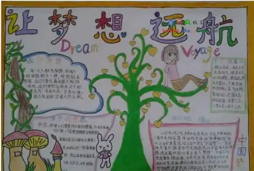 放飞希望拥抱梦想手抄报怎么画,