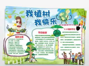 312植树节小报电子小报手抄报宣传海报图片素材psd模板下载93.34mb植树节手抄报大全节日手抄报