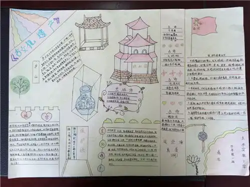 雨城区太平实验小学举办保护世界遗产手抄报展览