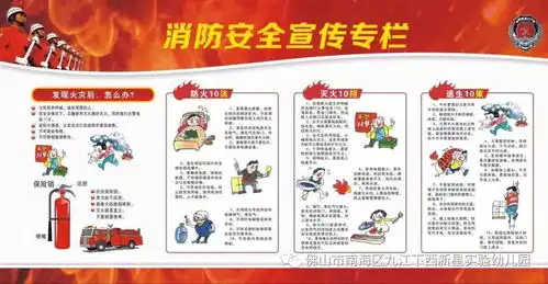 重安全消防演练齐参与,安全意识驻心中
