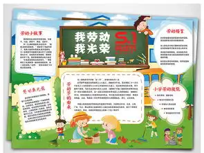 庆祝五一劳动节小学生劳动常识宣传手抄小报图片设计素材高清psd模板下载38.38mb其他大全