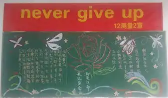 交通工程系安全月黑板报部分作品
