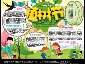 植树节小报春天春游环保绿色手抄小报素材图片psd模板下载125.73mb植树节手抄报大全节日手抄报