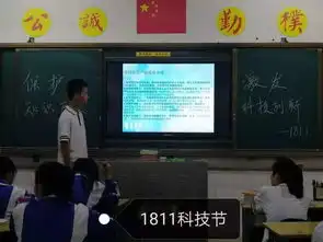 湘潭市一中第23届科技节开幕
