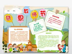 word教师节小报老师节日快乐手抄报感恩电子小报图片模板worddoc设计图下载教师节手抄报大全编号18623213