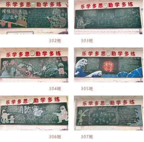 杭州新理想高中我校开展消防安全主题板报评比活动