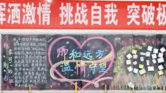 衡水中学首届班主任节高一年级板报评比展
