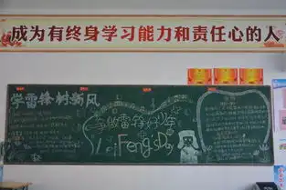 学雷锋主题活动月系列活动之板报评比展示