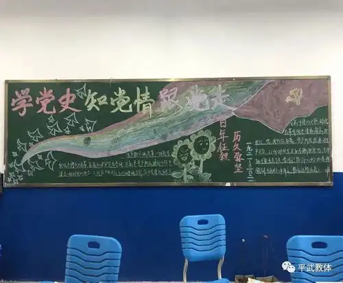 学党史跟党走平武职高举办主题黑板报设计大赛